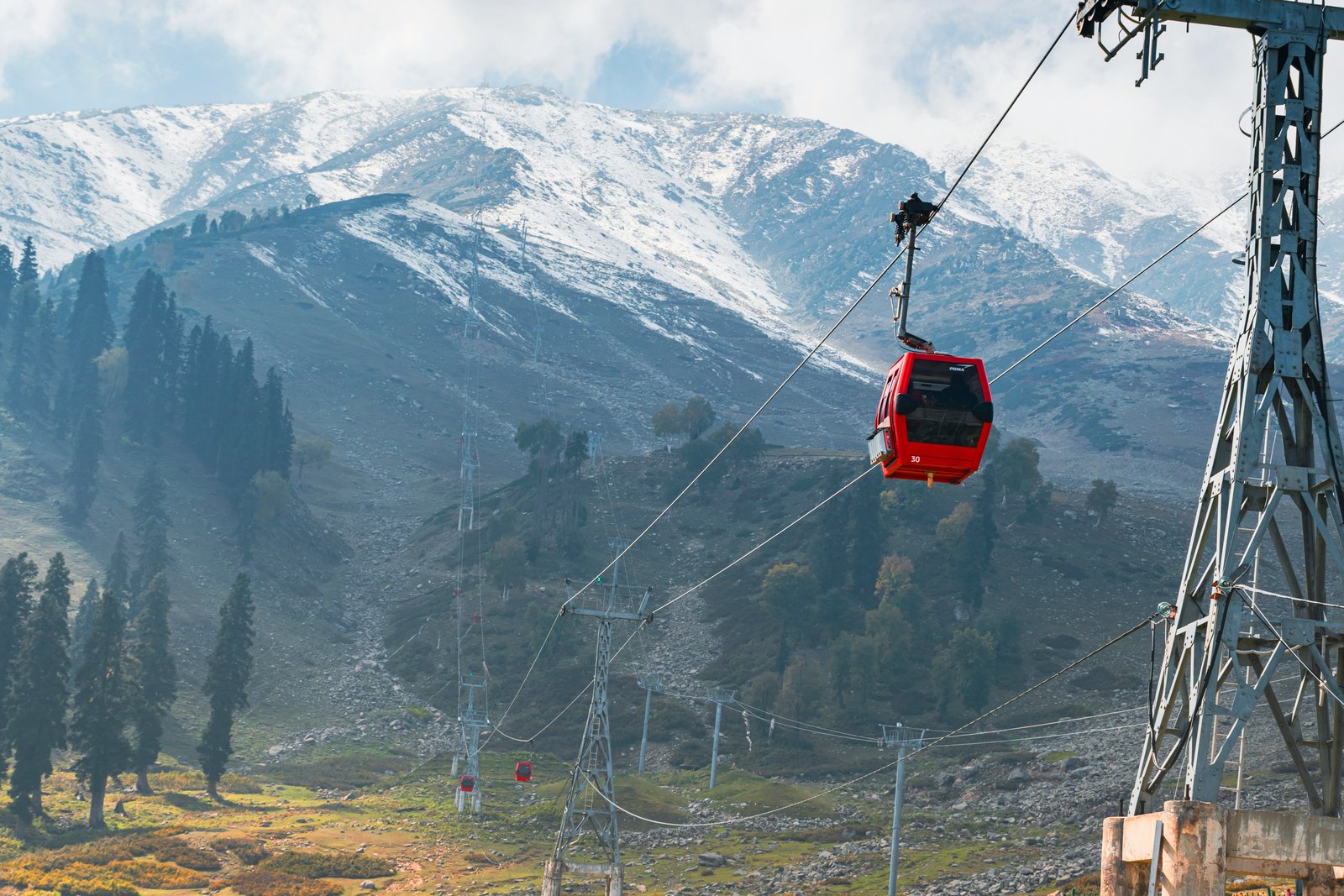Kashmir Grand Explorer tour package